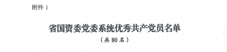 喜報！“兩優一先”，他們獲表彰